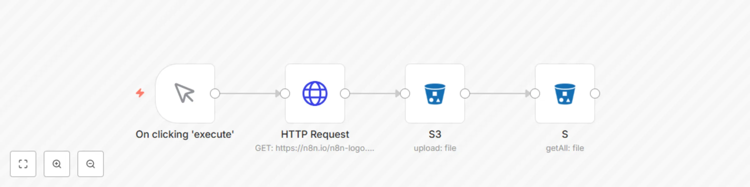 Workflow preview: Manage files in S3