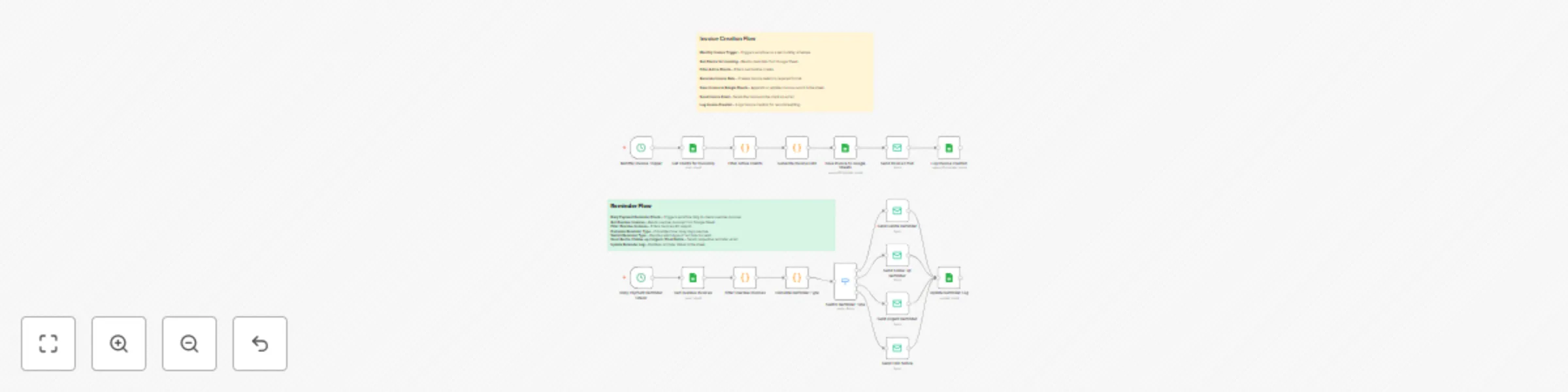 Invoice creator with Google Sheets & automated email payment reminder system preview