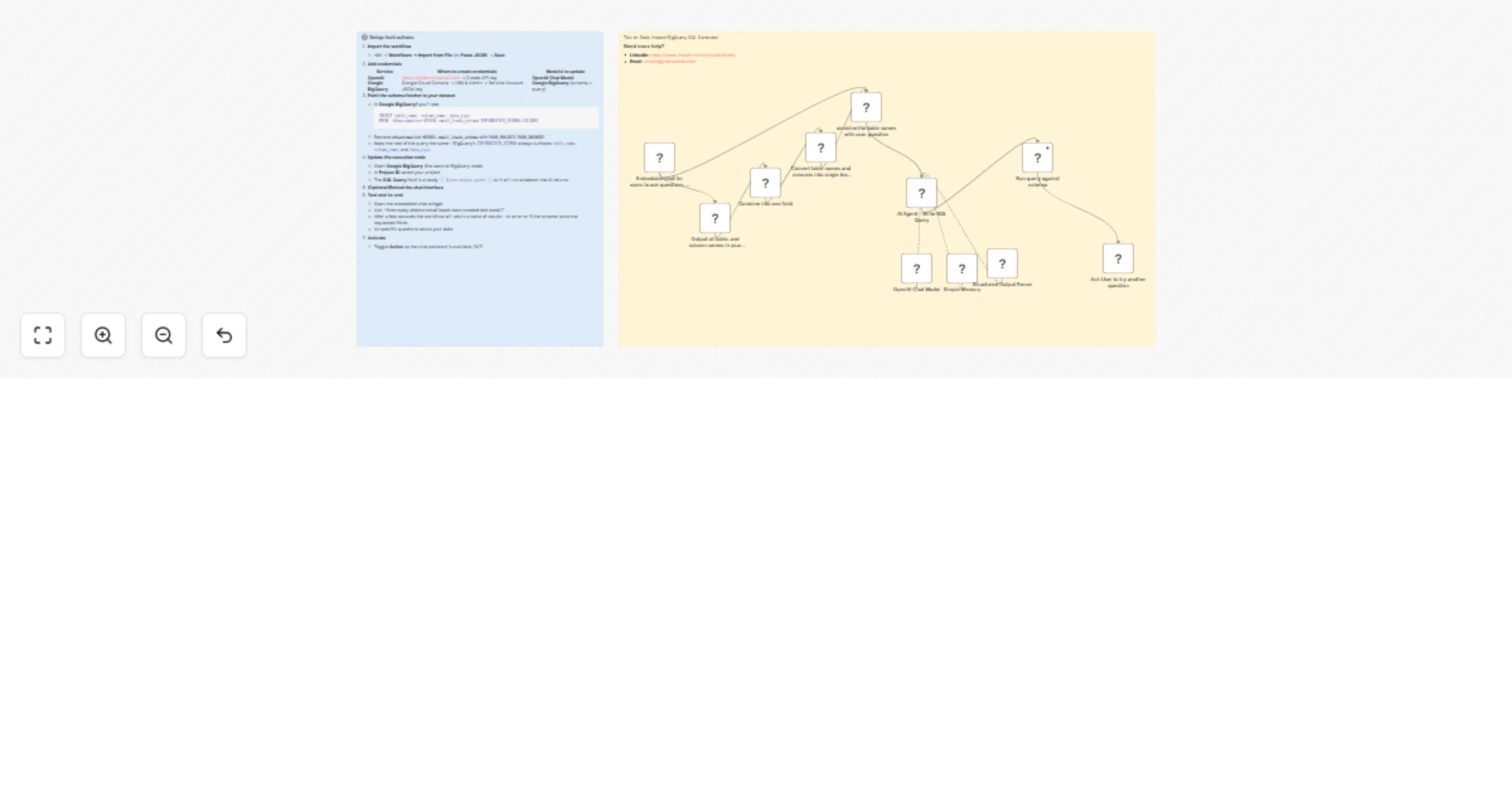 Workflow preview: Generate BigQuery SQL from natural language queries using GPT-4o chat