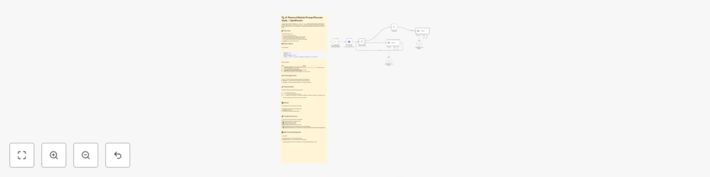 Workflow preview: Scrape and analyze websites with custom prompts using Gemini, Apify, and LangChain