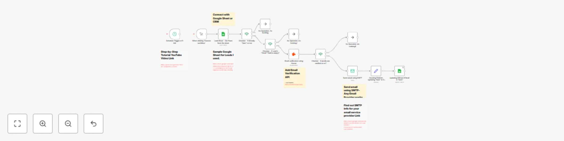 Workflow preview: Automated cold email campaign with Google Sheets, email verification & SMTP