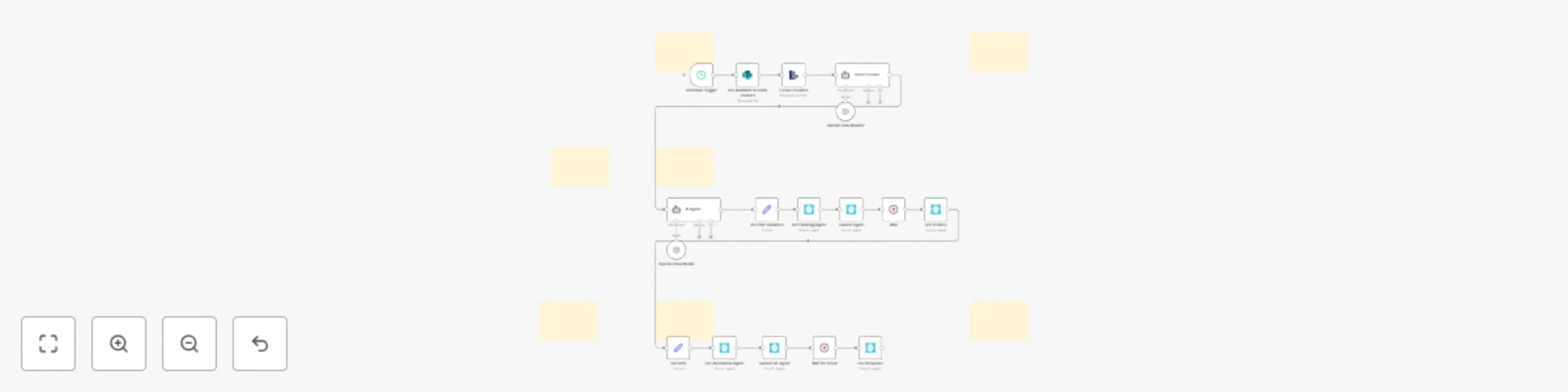 Workflow preview: Automated Twitter following with hashtag targeting, Phantombuster, and GPT-4o