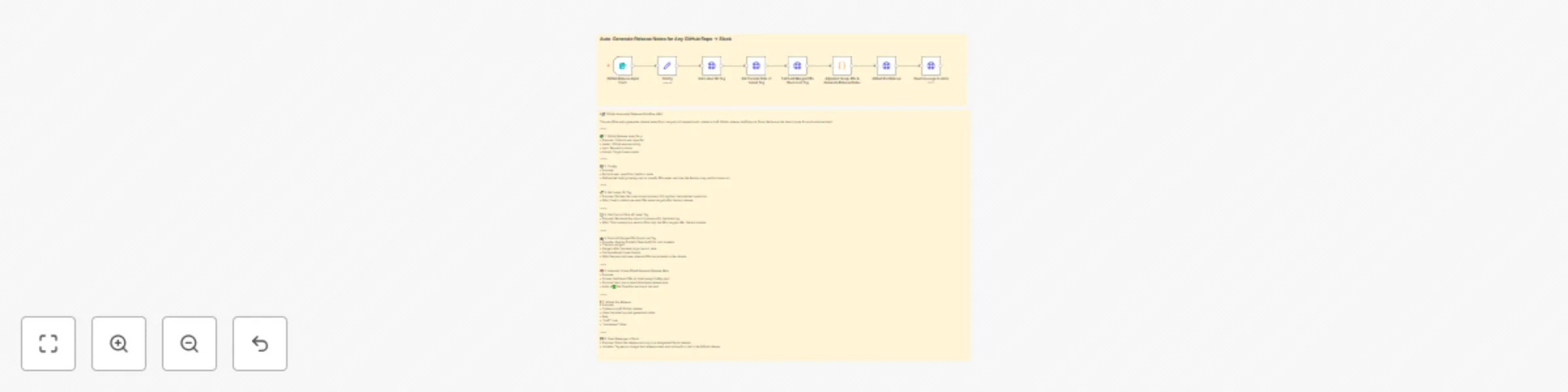 Auto-generate GitHub release notes and notify via Slack preview