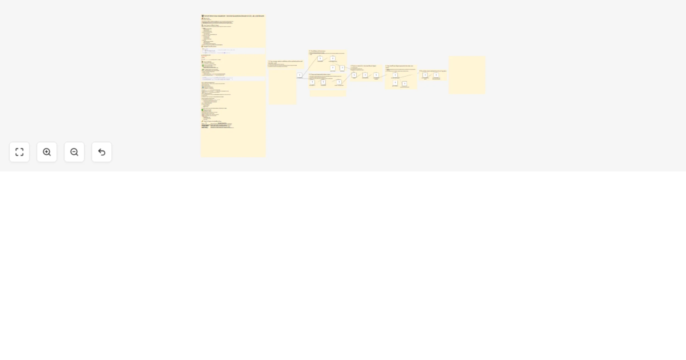 Generate tailored interview questions with GPT-4 based on CV, JD, and round preview