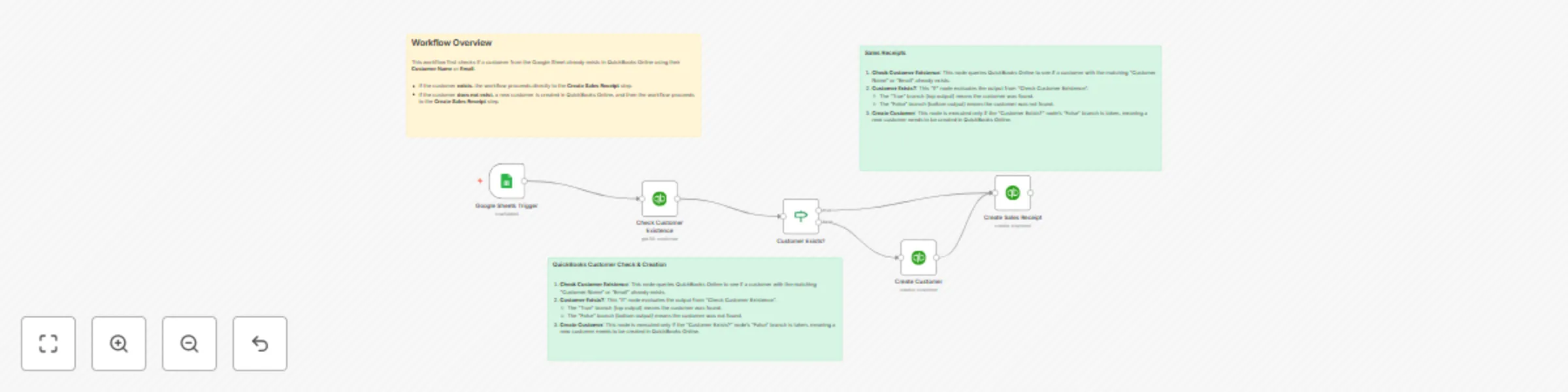 Automate QuickBooks customers & sales receipts generation from a Google Sheet preview