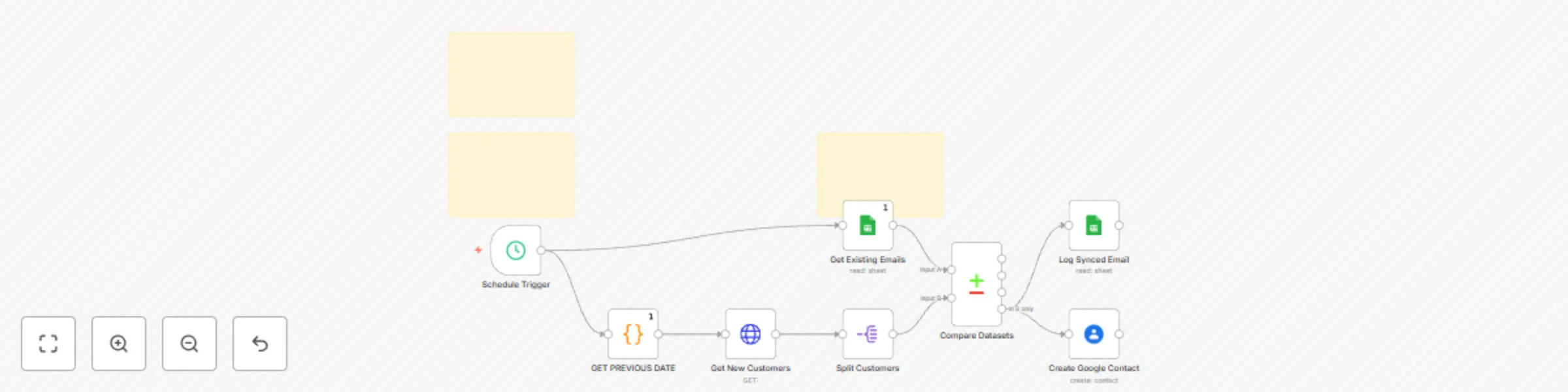 Workflow preview: Daily Magento 2 customer sync to Google Contacts & Sheets without duplicates