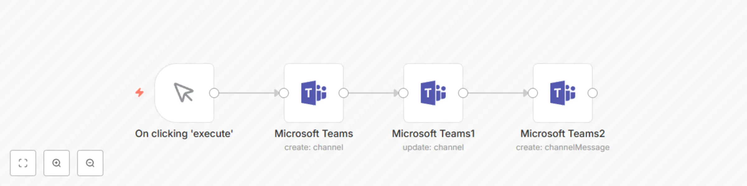 Workflow preview: Create, update and send a message to a channel in Microsoft Teams