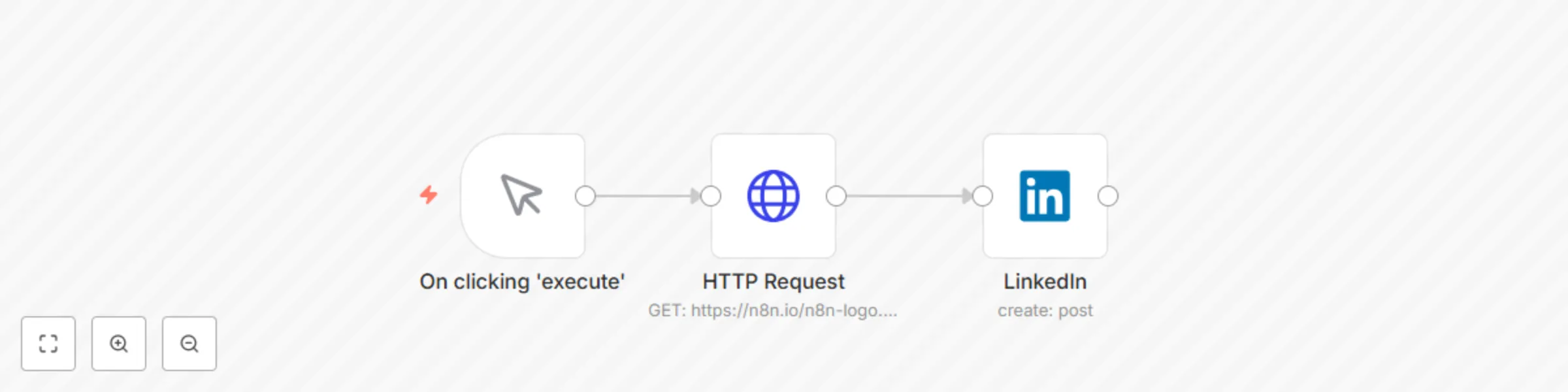 Workflow preview: Download and post an image on LinkedIn