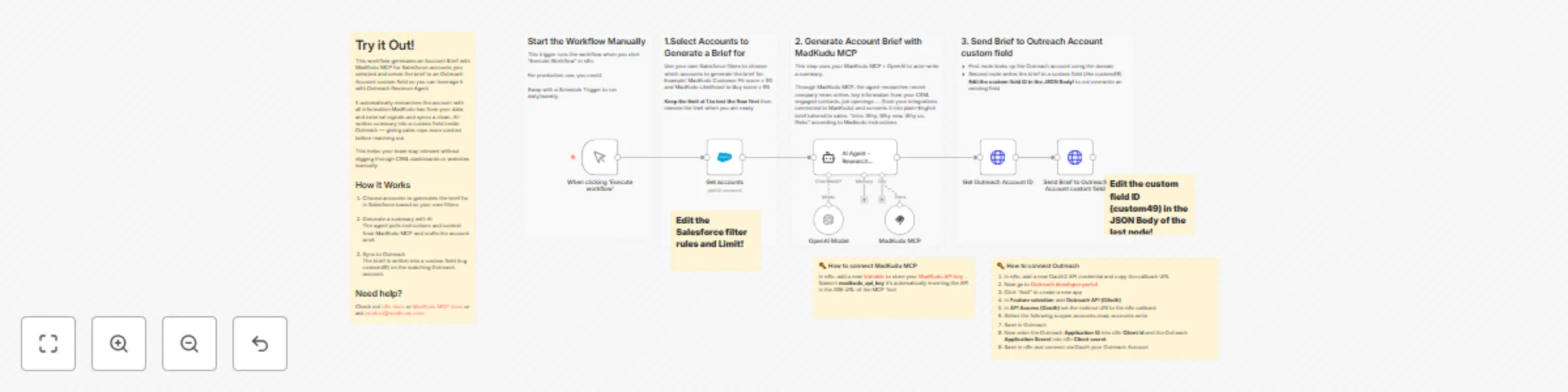 Workflow preview: AI-generated account briefs with MadKudu, OpenAI & Salesforce for Outreach