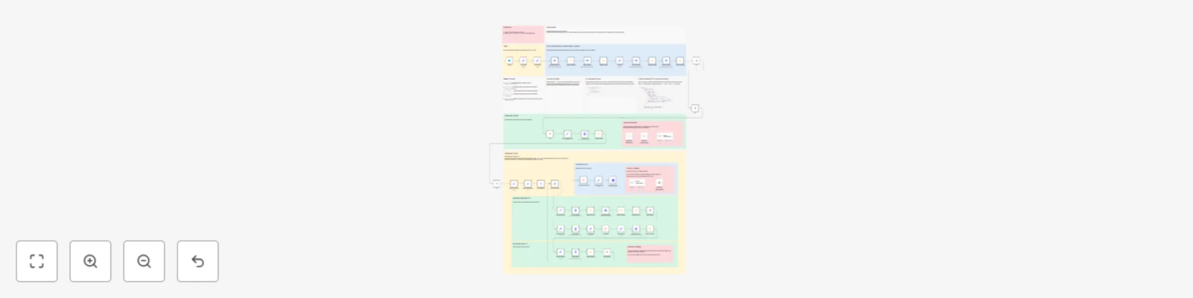 Workflow preview: Research-based article generator with OpenAI and web search for high SEO scores