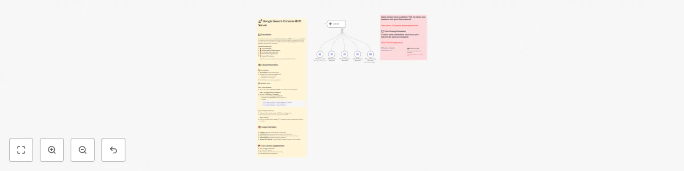 Workflow preview: Automate SEO tasks with Google Search Console & AI via MCP Server