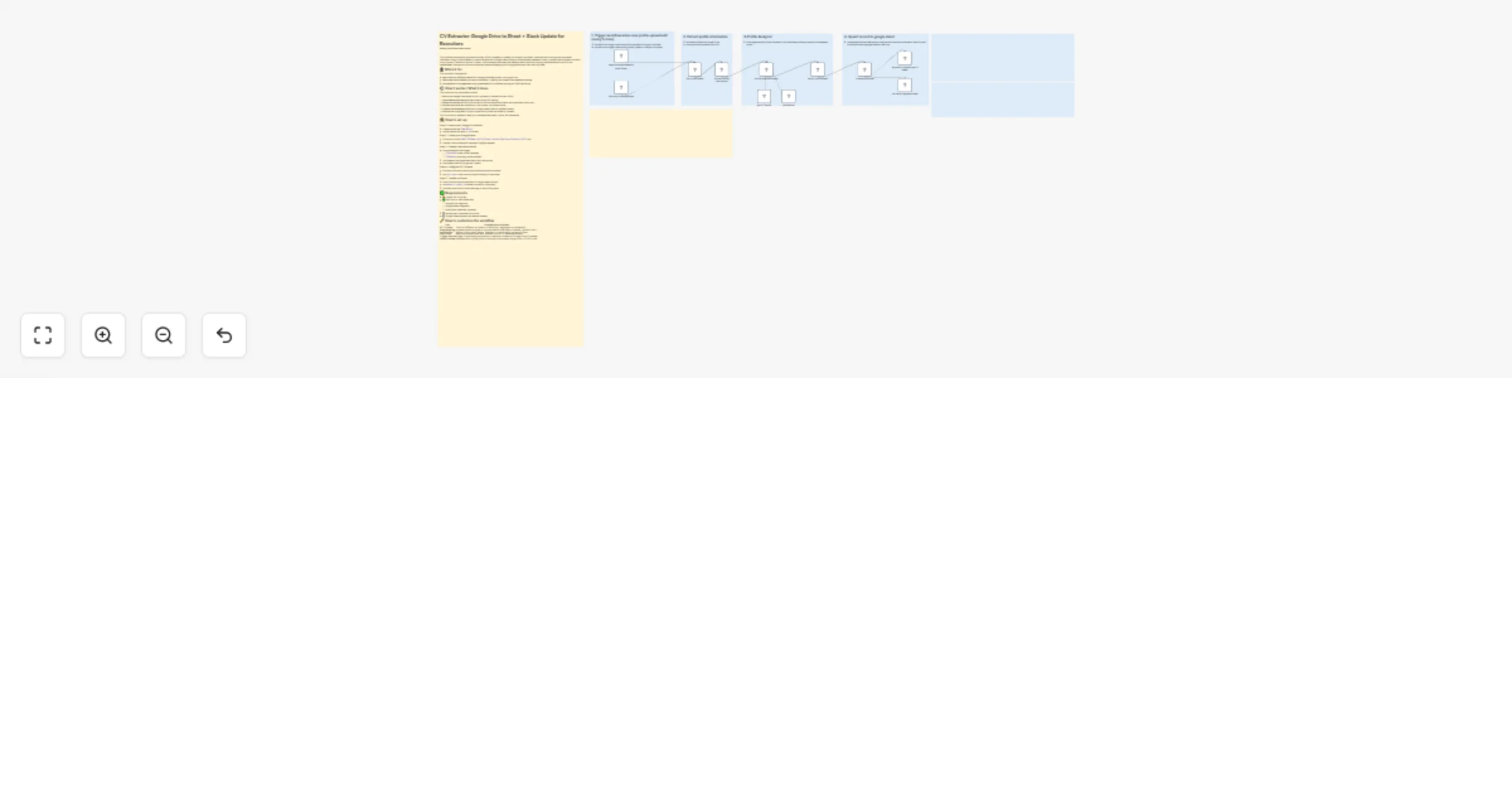 AI-powered CV extractor: Google Drive to Sheet with GPT-4 + Slack for recruiters preview