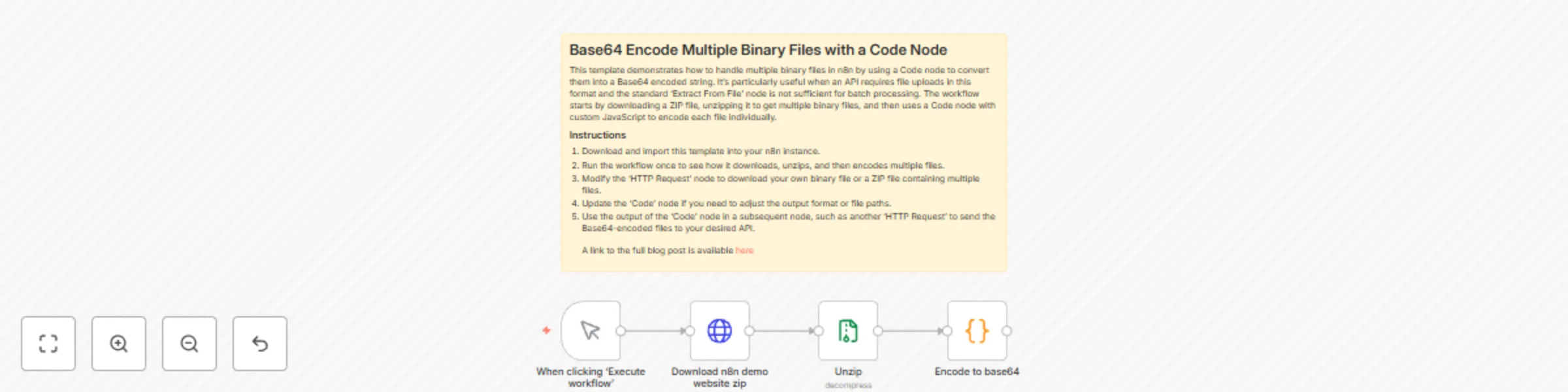 Workflow preview: Convert multiple files to base64 with JavaScript code