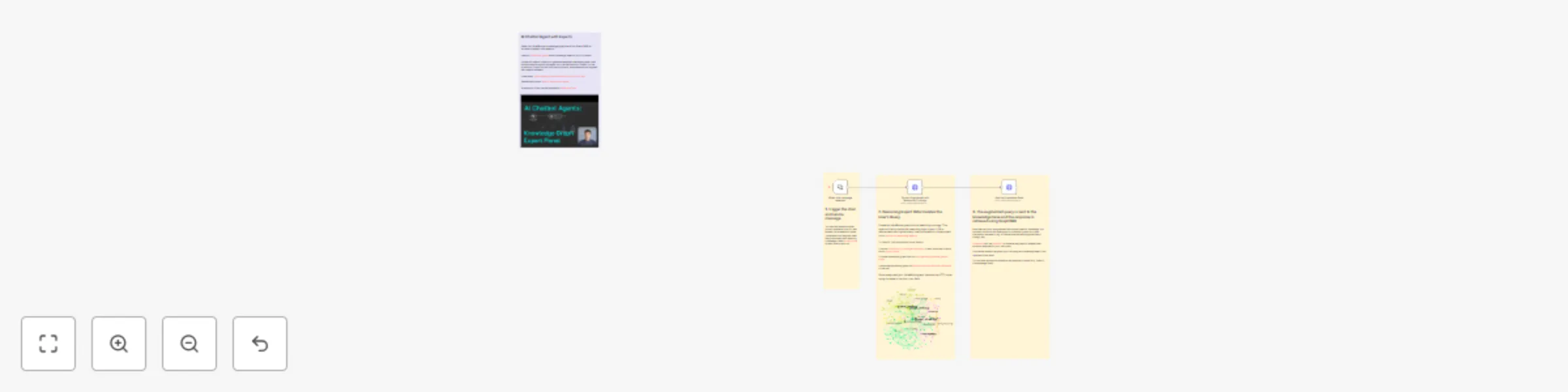 Workflow preview: Enhance AI chatbot responses with InfraNodus knowledge graph reasoning