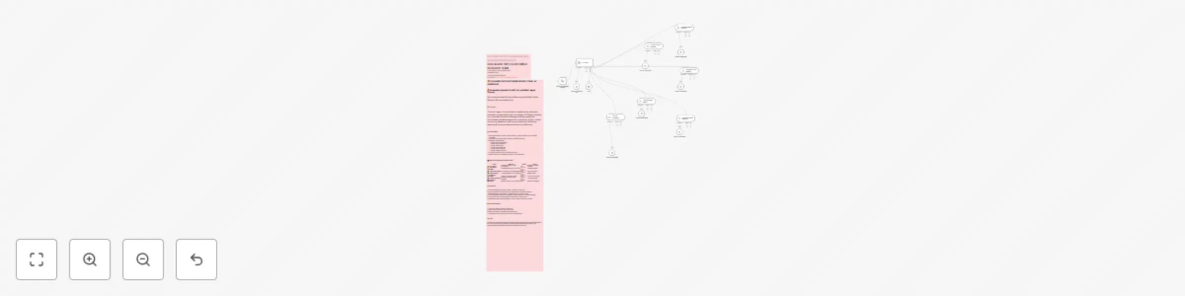 Maximize customer success with O3 and GPT-4.1-mini multi-agent AI team preview