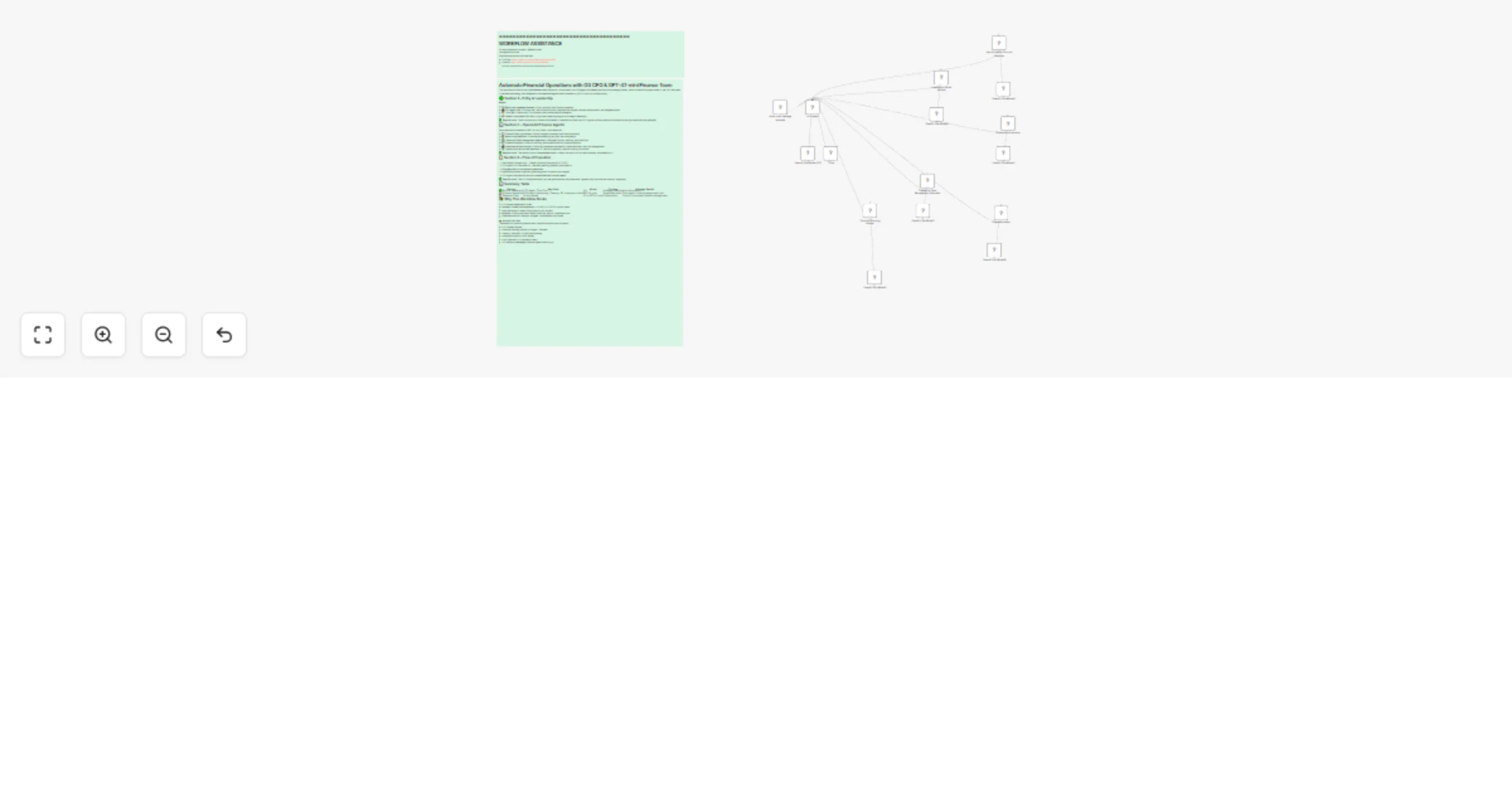 Automate financial operations with O3 CFO & GPT-4.1-mini finance team preview