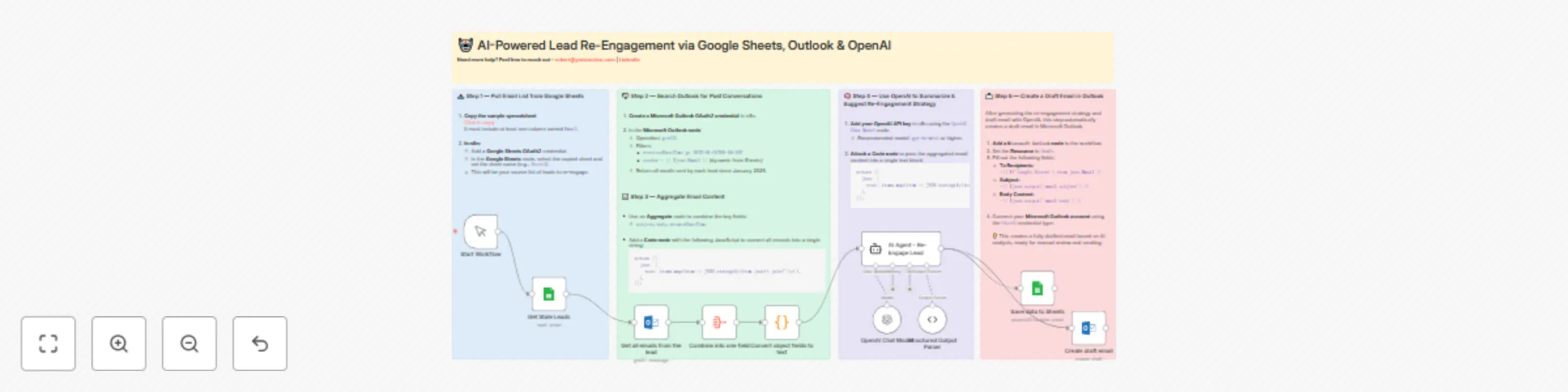 Cold lead re-engagement email generator with GPT-4o-mini, Outlook, and Sheets preview