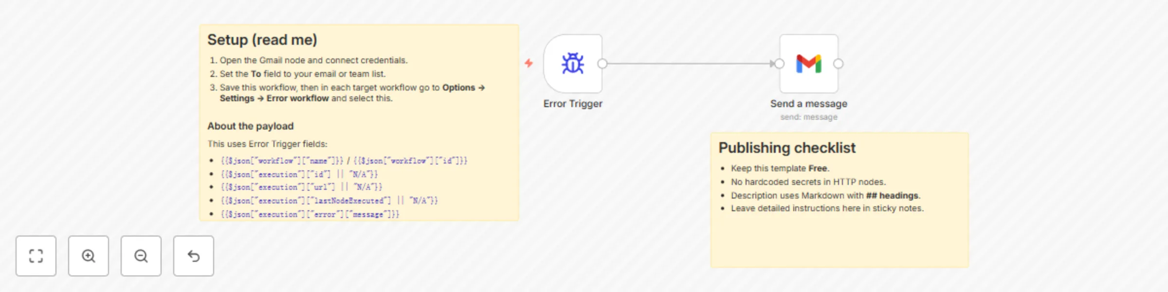 Workflow preview: Automatic workflow error notifications via Gmail