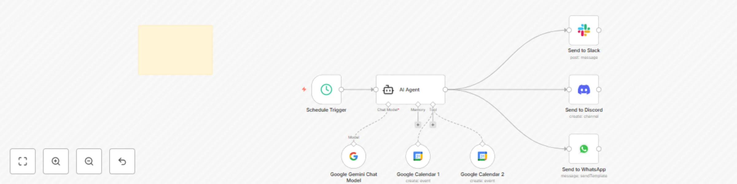 Workflow preview: Daily meeting summaries with Google Calendar & Gemini for Slack-Discord-WhatsApp