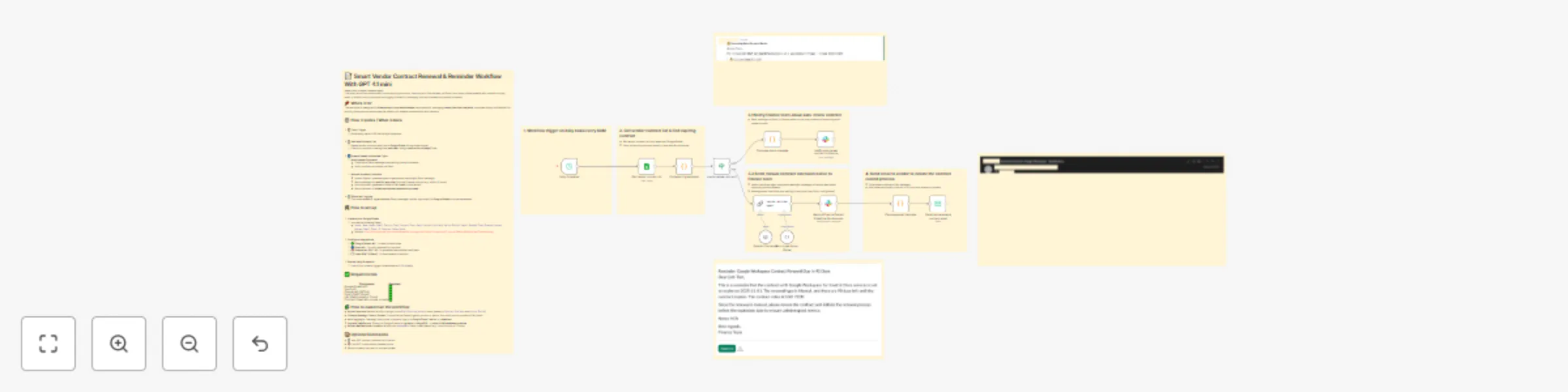 Automate vendor contract renewals & reminders with GPT-4.1 mini, Slack & Gmail preview