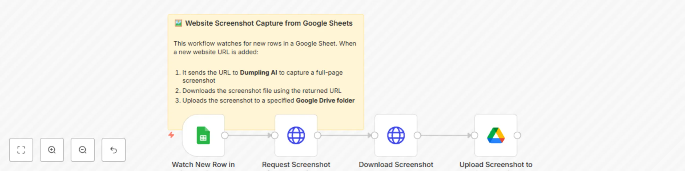 Workflow preview: Capture and store website screenshots from Google Sheets to Drive using Dumpling AI