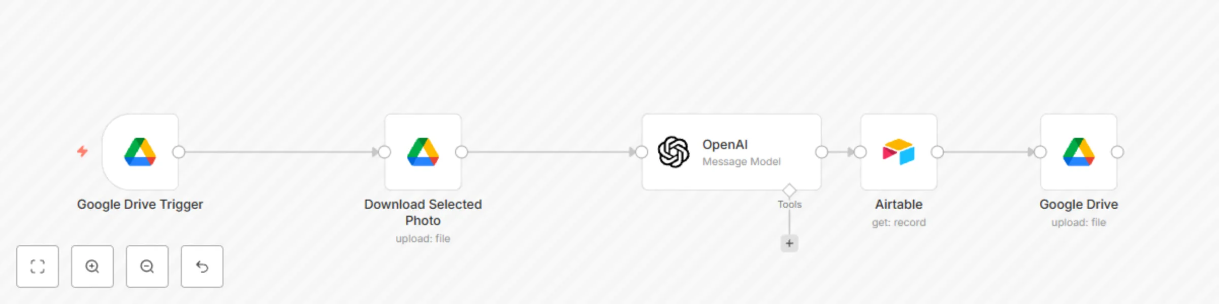 Workflow preview: Auto-generate Instagram captions for photos with GPT-4o-mini and Airtable