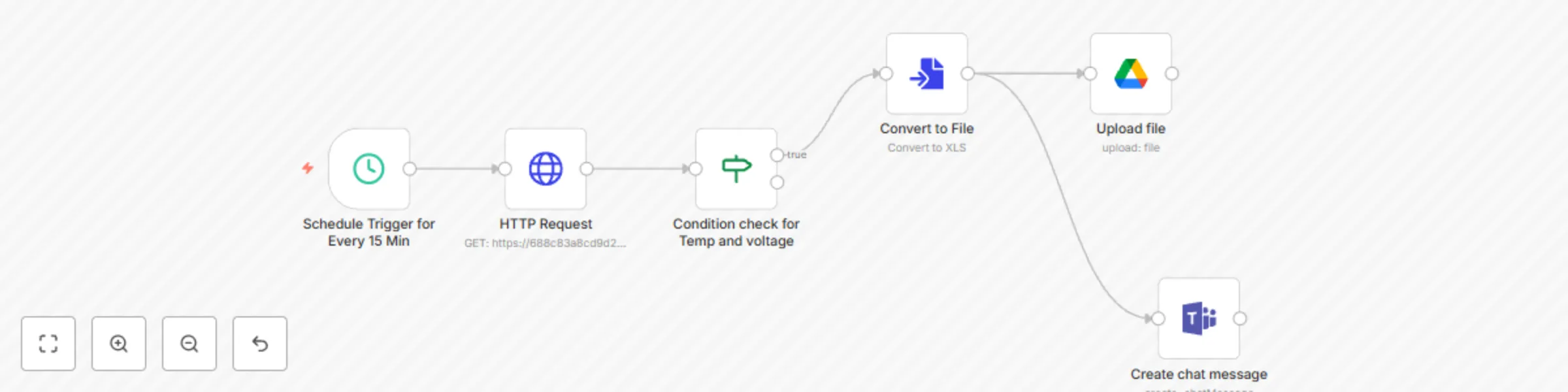 Alert on equipment health issues with Google Sheets and MS Teams integration preview