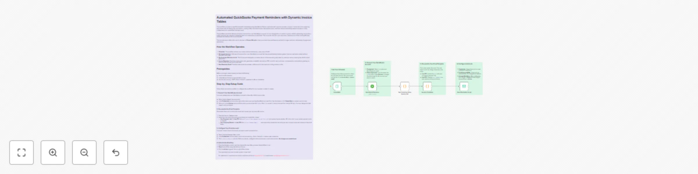Workflow preview: Automated payment reminders with grouped QuickBooks invoices via email