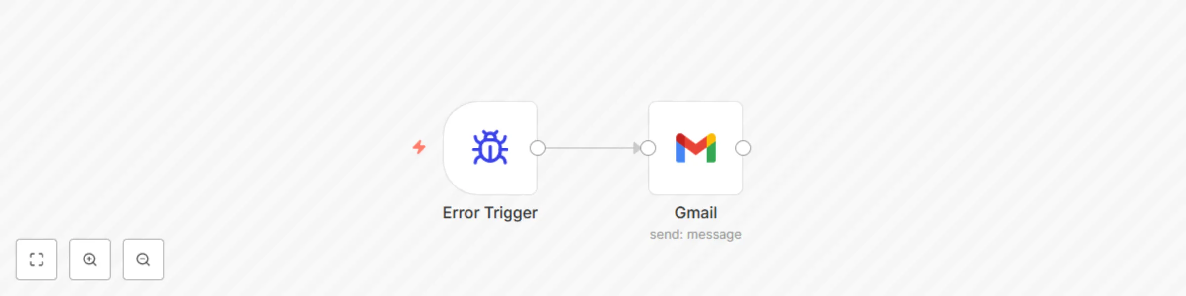 Workflow preview: Send email via Gmail on workflow error