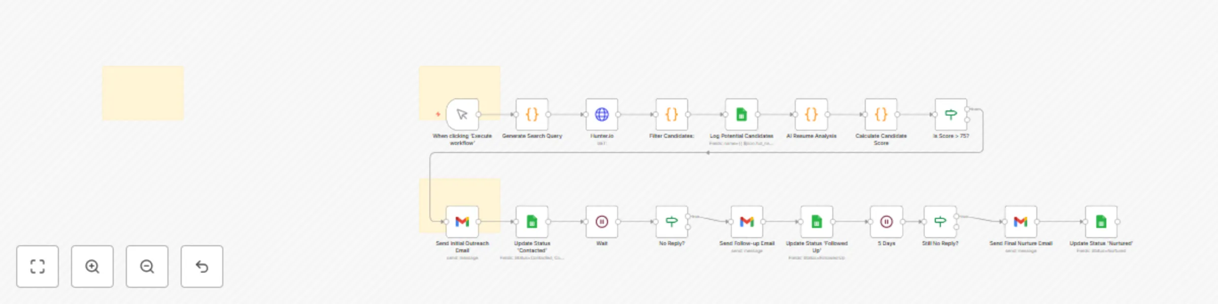 Workflow preview: Automate passive candidate sourcing & engagement with Hunter.io, AI scoring & Gmail