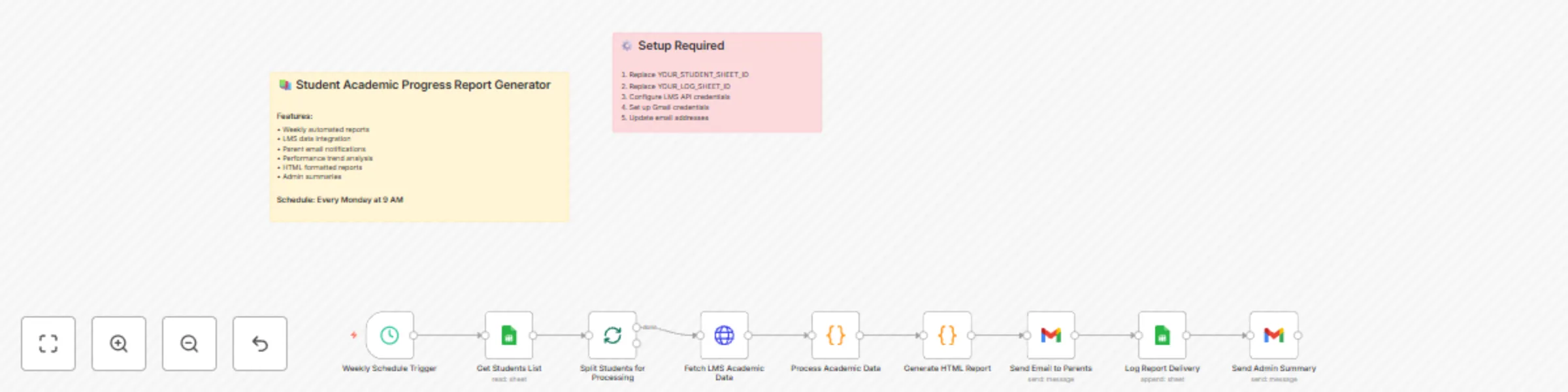 Automated student progress reports from LMS to parents via Gmail & Google Sheets preview