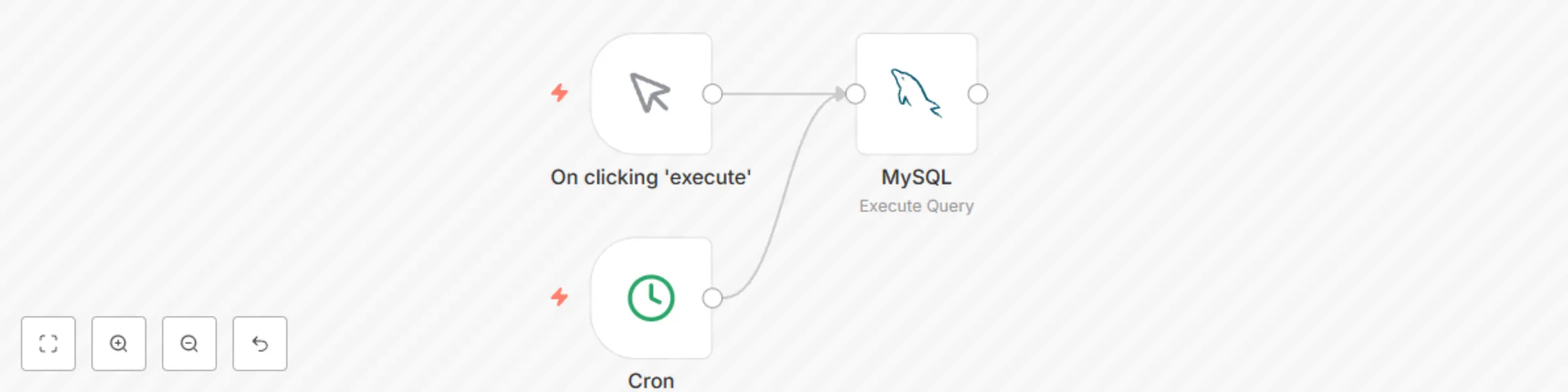 Workflow preview: Purge n8n execution history located in Mysql