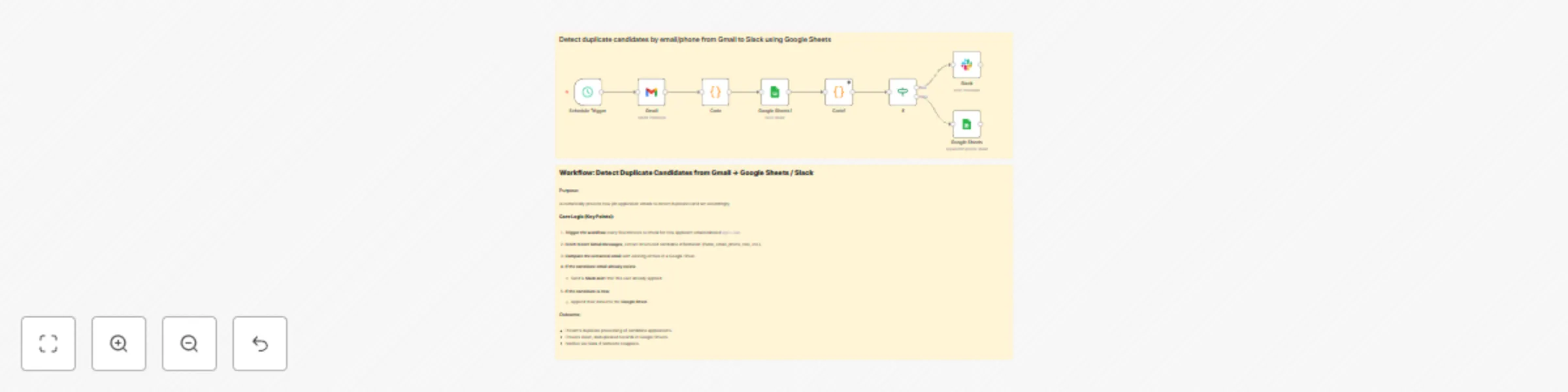 Detect duplicate candidates from Gmail to Slack using Google Sheets preview