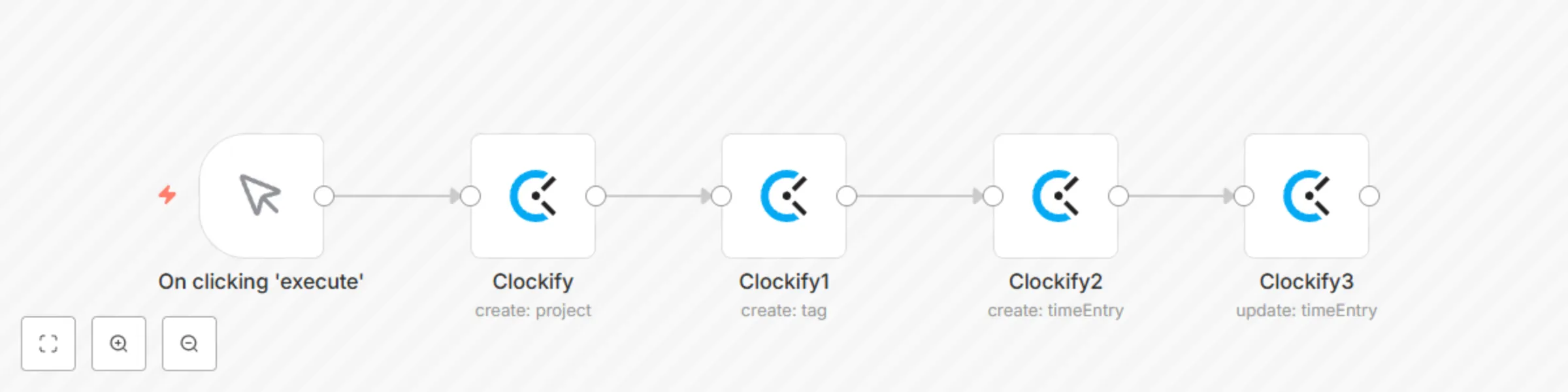 Manage projects in Clockify preview