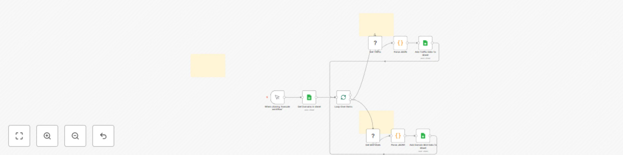 Workflow preview: Automate SEO analysis for multiple domains with Ahrefs and Google Sheets