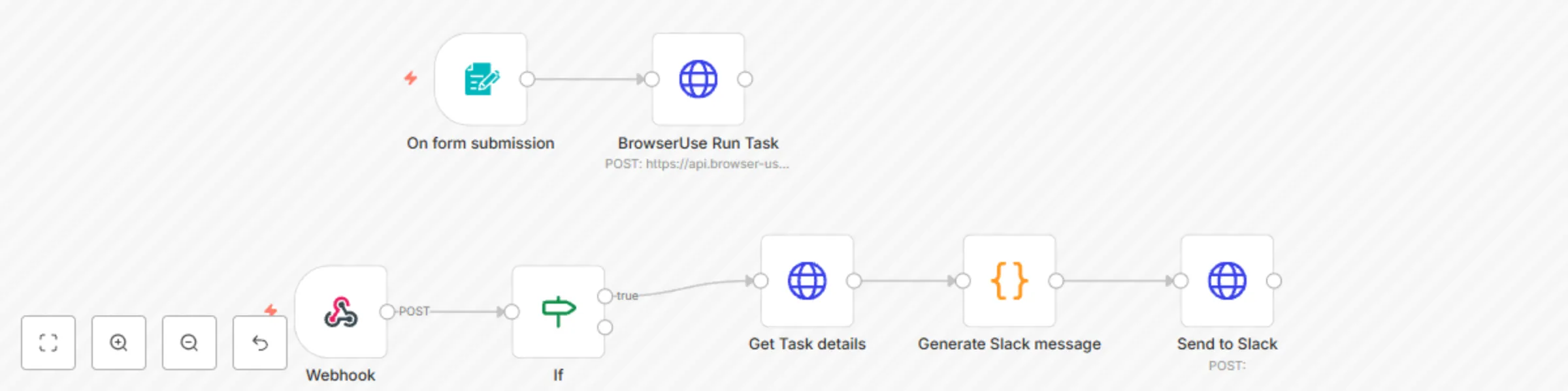 Workflow preview: Automate competitor research & intelligence with Browser Use Cloud AI and Slack