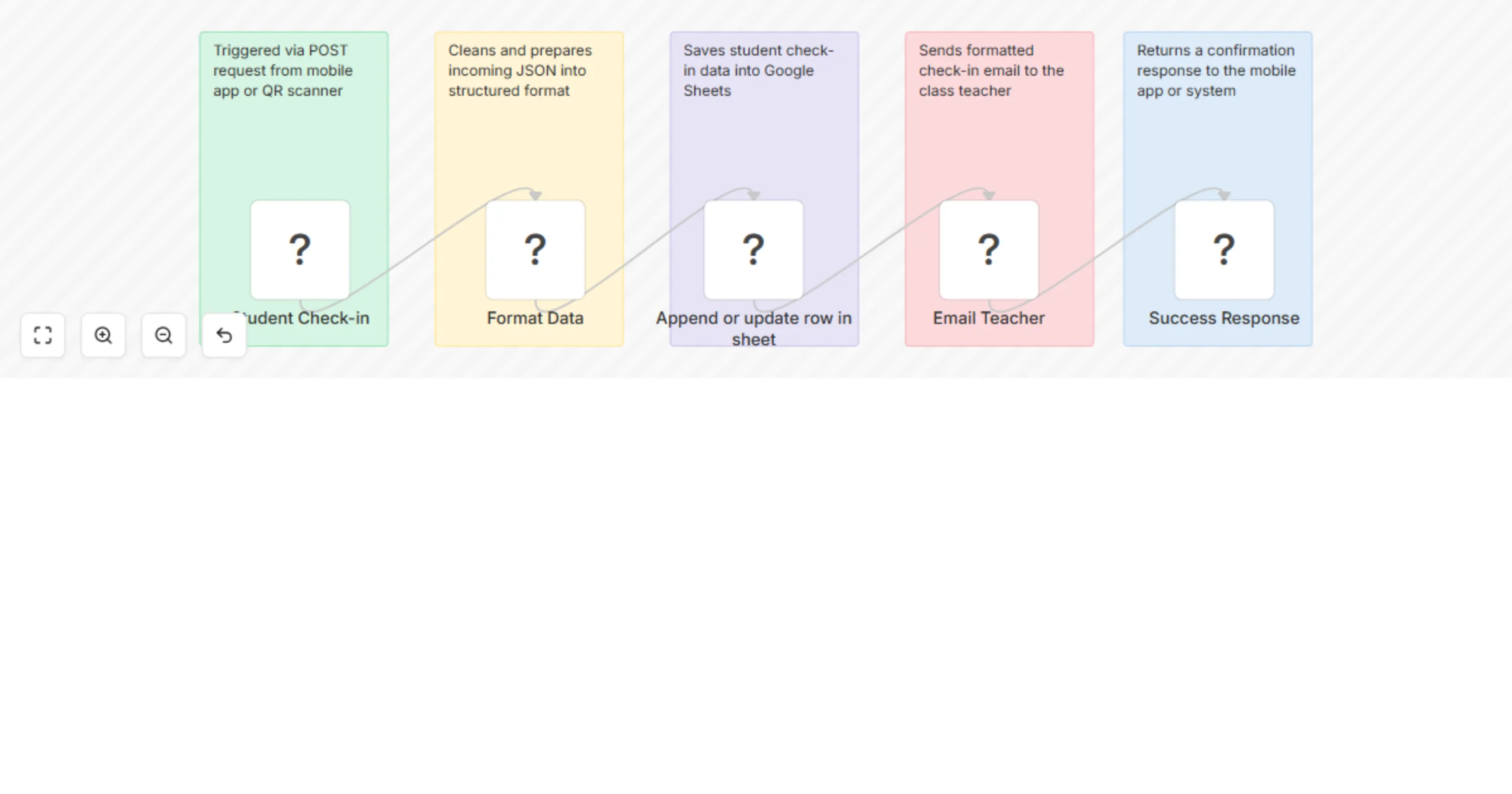 Track student attendance with mobile app, Google Sheets, and email alerts preview
