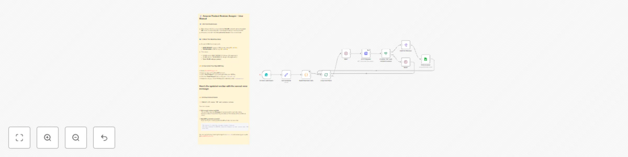 Workflow preview: Export Amazon product reviews in bulk to Google Sheets via RapidAPI