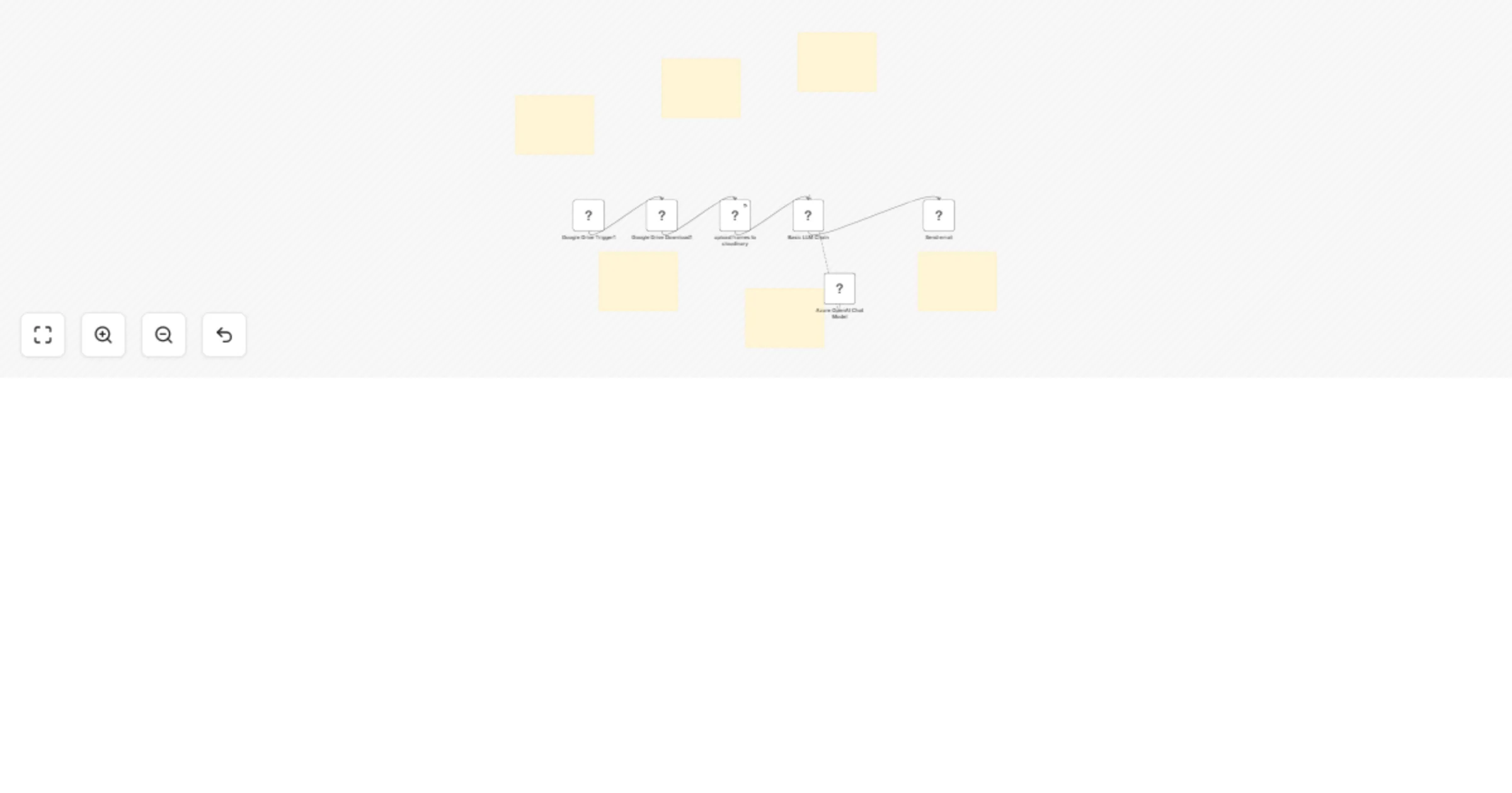 Auto-generate LinkedIn posts from Google Drive images using GPT-4o preview
