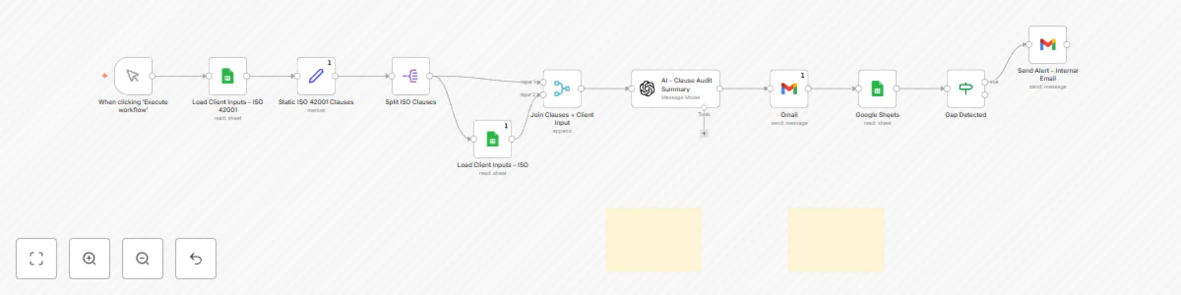 Workflow preview: CYBERPULSE AI GRC: automated ISO 42001 compliance evaluation