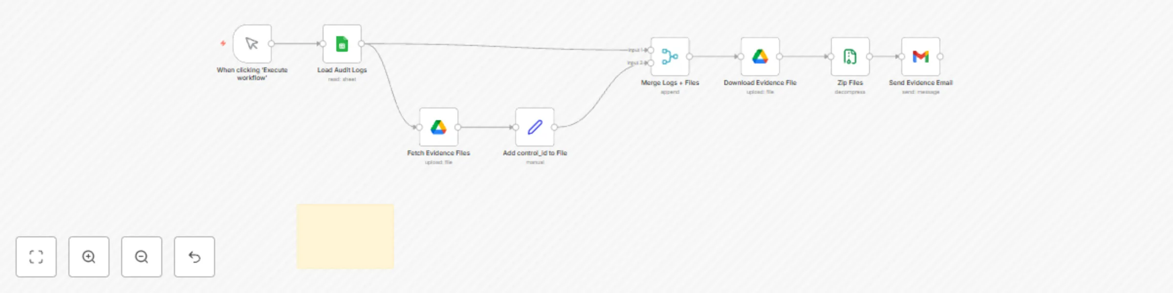 Workflow preview: CYBERPULSE AI GRC: automate compliance audit documentation