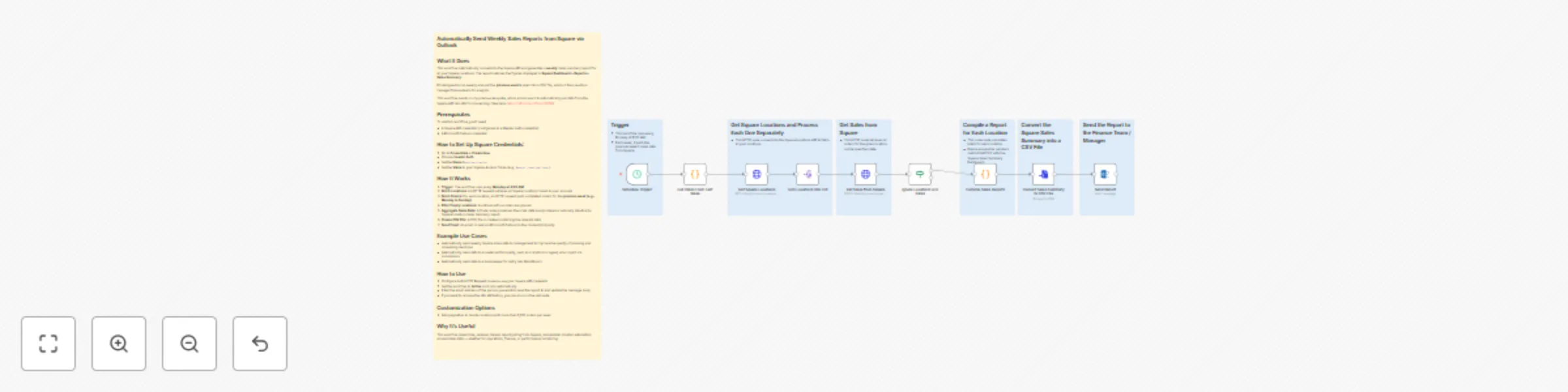 Workflow preview: Automatically send weekly sales reports from Square via Outlook