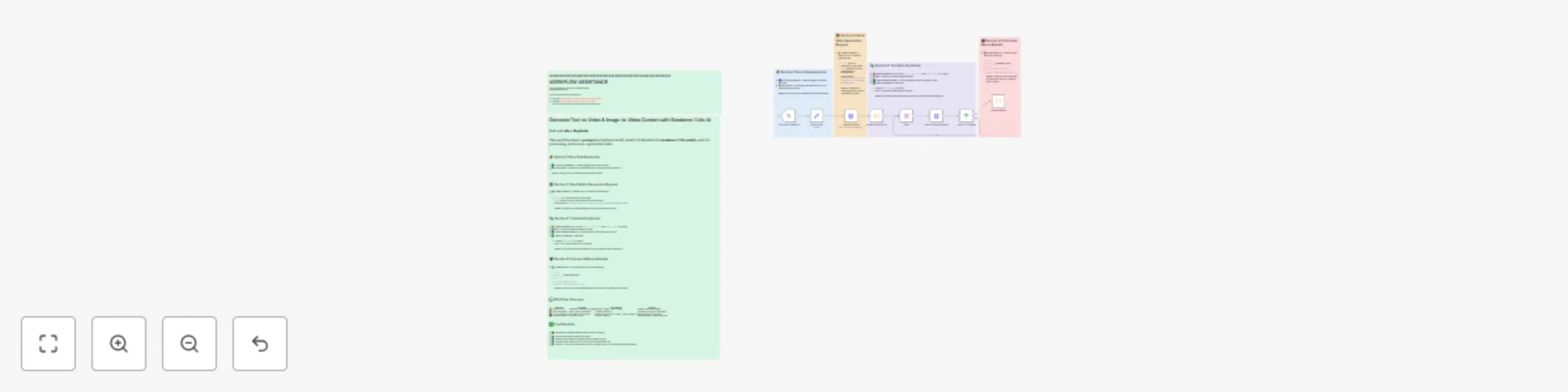 Workflow preview: Generate text-to-video & image-to-video content with Seedance 1 Lite AI