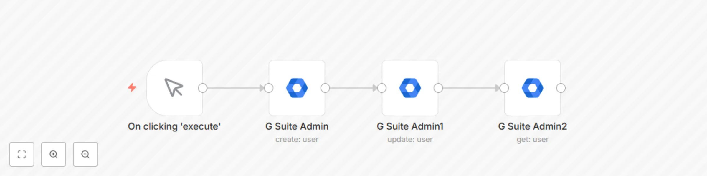 Manage users using the G Suite Admin node preview