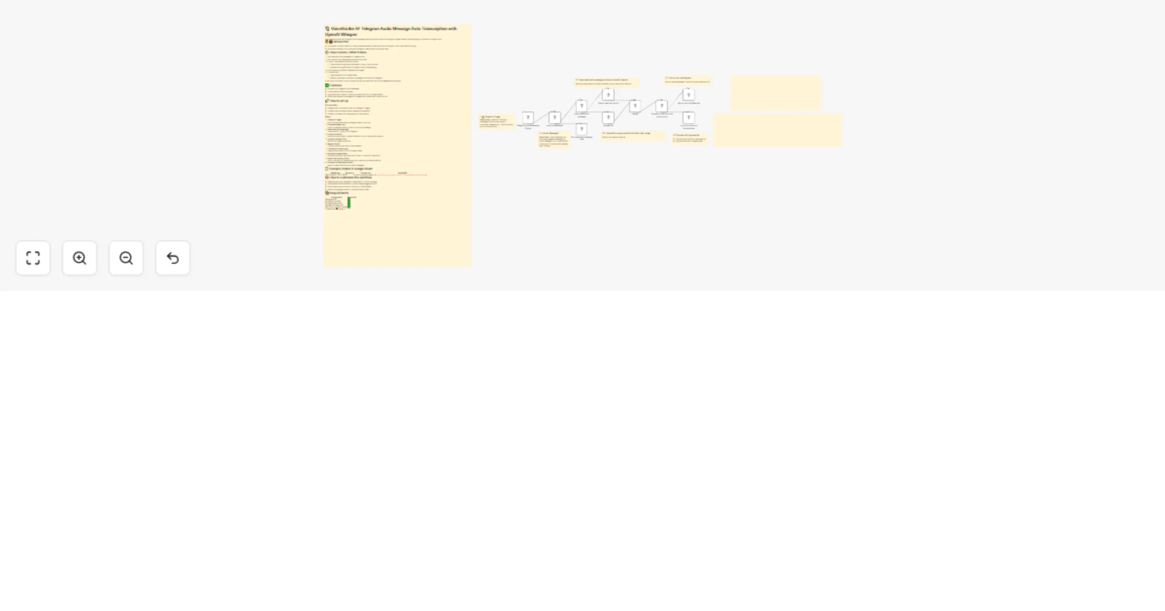 Automatically transcribe Telegram voice messages with OpenAI Whisper & Google Workspace preview