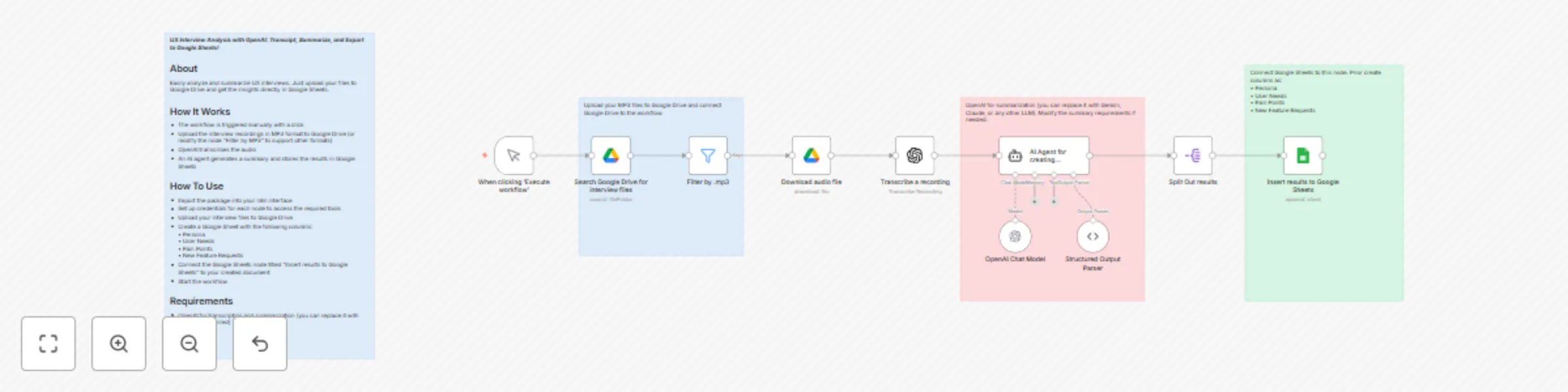 Workflow preview: UX interview analysis with OpenAI: transcribe and export to Google Sheets