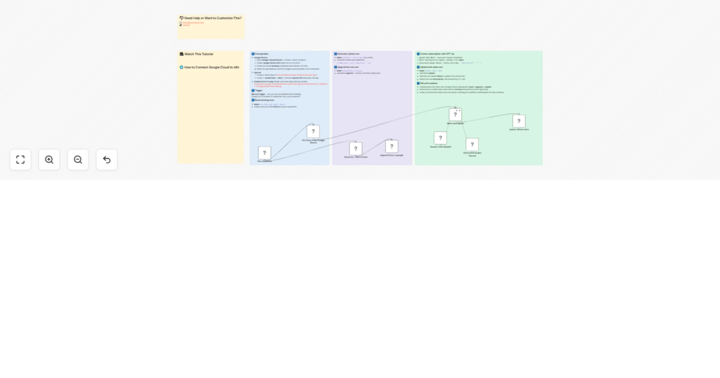 Get started with Google Sheets in n8n preview