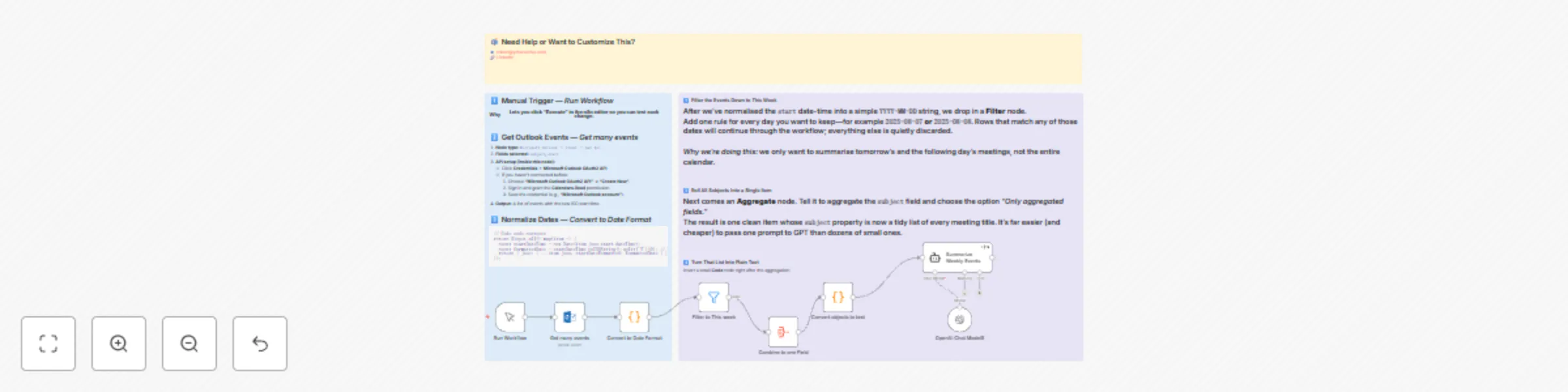 Beginner Outlook calendar summary with OpenAI preview