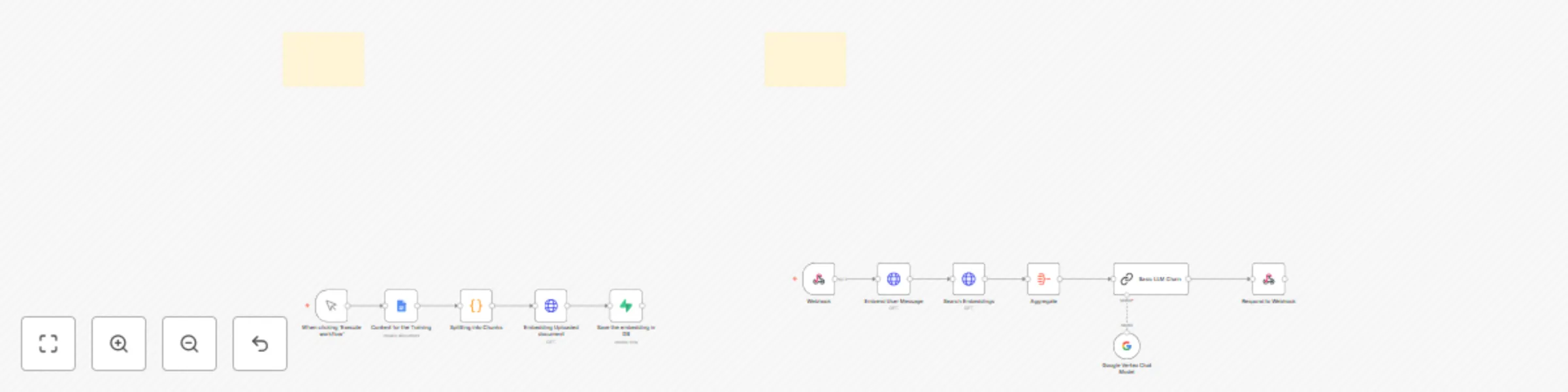 Workflow preview: RAG-powered AI voice customer support agent (Supabase + Gemini + ElevenLabs)