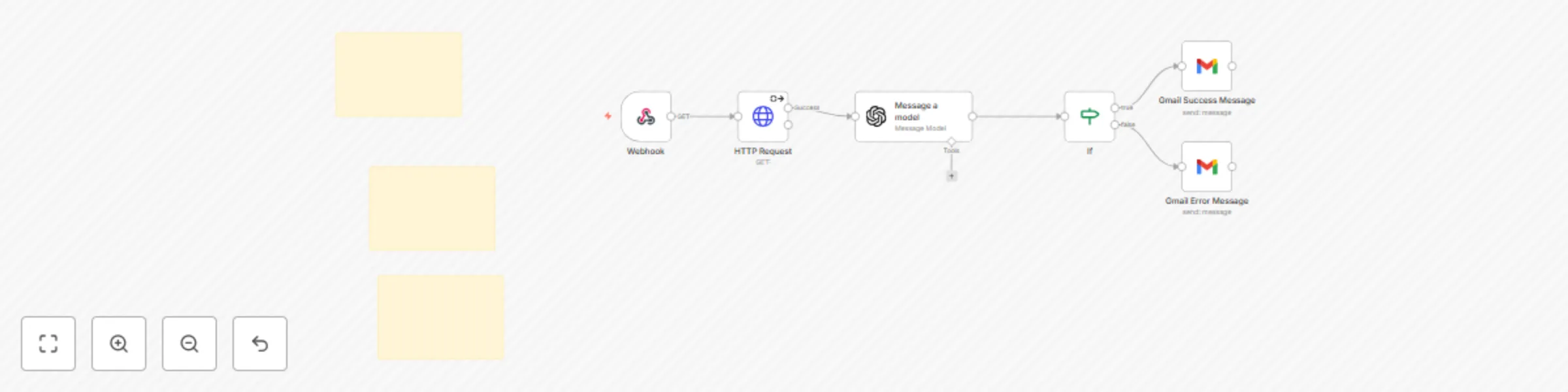 Workflow preview: Website uptime monitoring with GPT-4 analysis and Gmail notifications